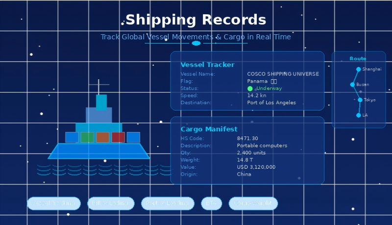 Shipping Records
