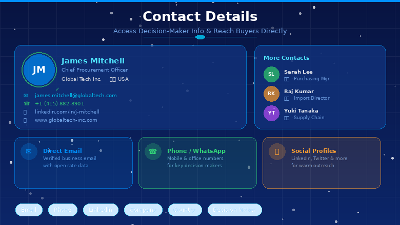Company Contact Sample
