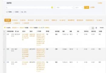 Data Resource Demo
